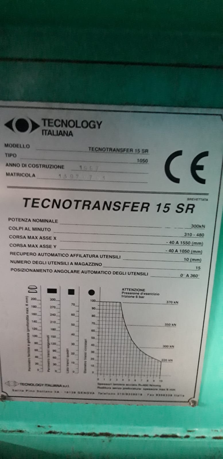 TECNOLOGY tecnotransfer 15 sr 
